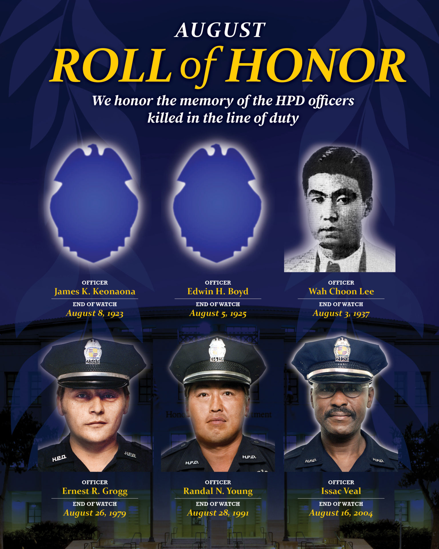 Honor in blue police on sale watch