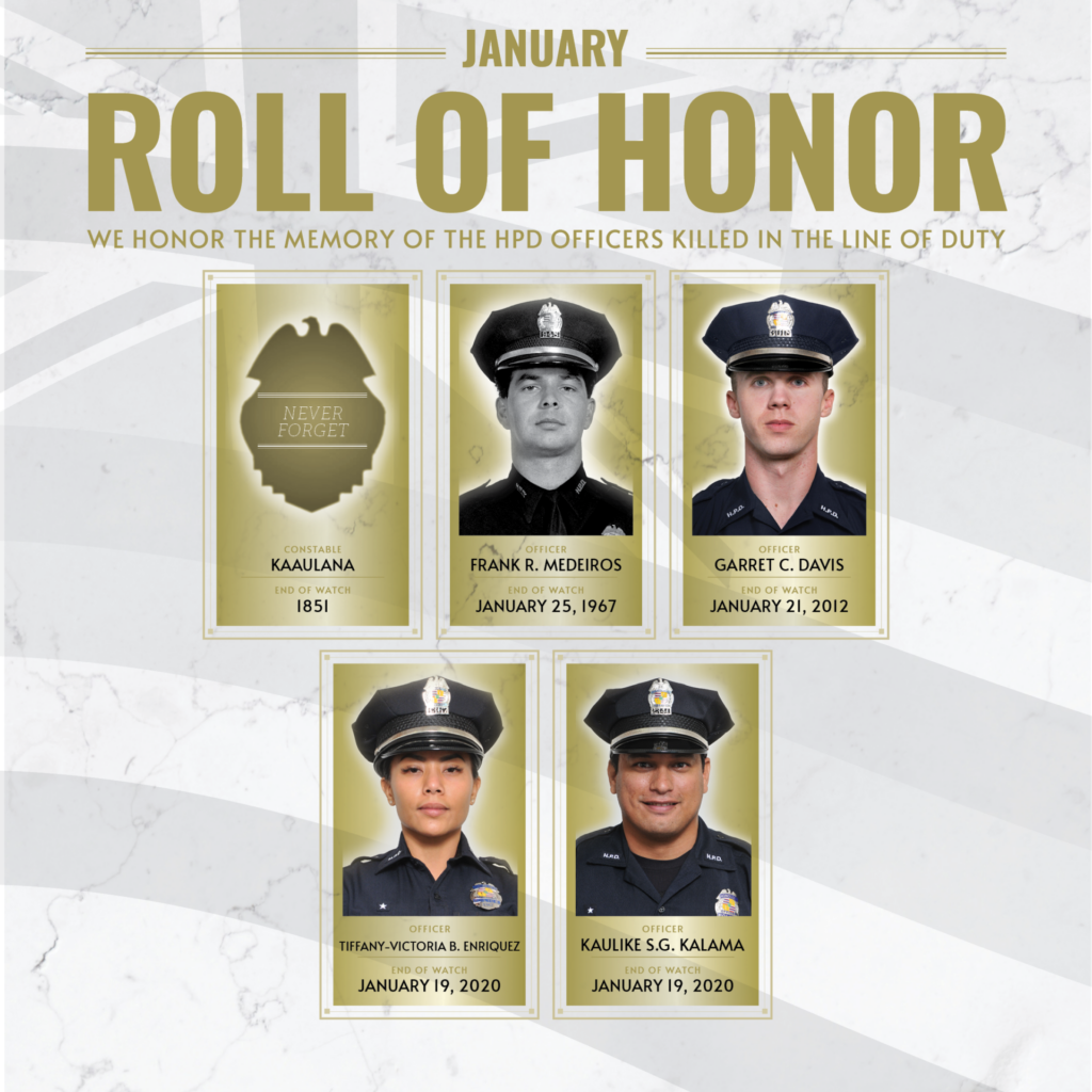 Roll of Honor Graphic for January 2025 which honors the memory of fallen HPD officers killed in the line of duty.